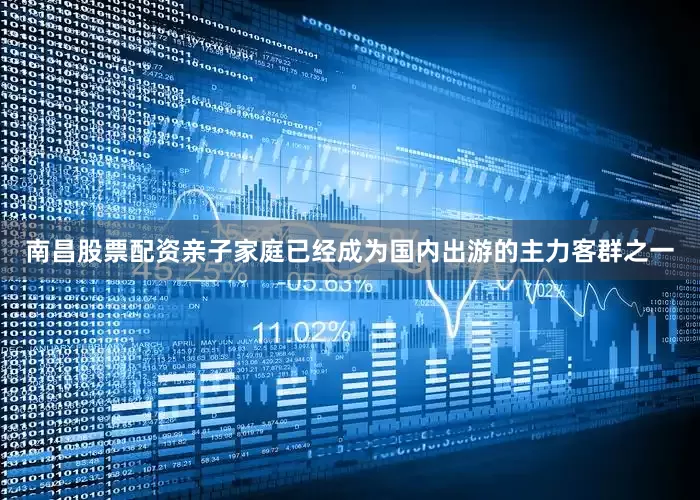 南昌股票配资亲子家庭已经成为国内出游的主力客群之一